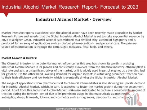 Industrial Alcohol Market Research Report Forecast To 2023 Industry