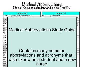 Medical Abbreviations Reference Cards Bundle Medical Nursing Acronyms