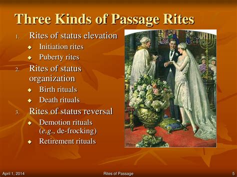 Ppt Rites Of Passage Powerpoint Presentation Id 624844