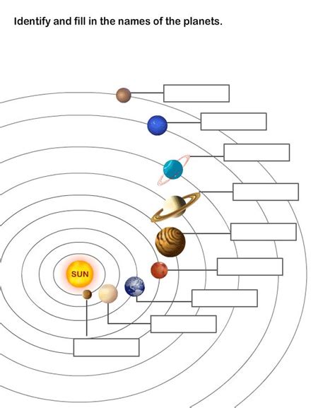 Solar System Worksheet Learn About The Nine Planets In The Solar