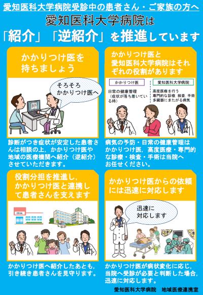 かかりつけ医を持ちましょう 愛知医科大学病院