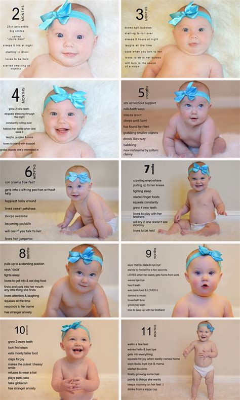 Monthly Baby Photos I Tried To Document All Her Milestones The First