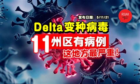 大马11个州区⚡出现delta变种病毒！一个星期爆发1047宗，这个地方最严重！