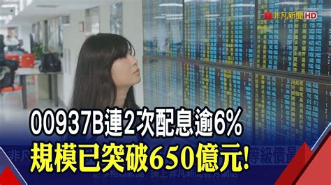 群益esg投等債20etf00937b擬配息0084元 年化配息率逾6 最後買進日為3月15日 受益人達186萬人 人數投資等級債