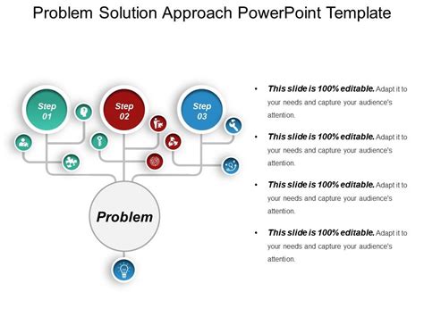 Problem Solution Approach Powerpoint Template Powerpoint Design