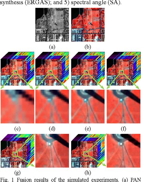 Table From Improving The Spatial Resolution Of Hyperspectral Image