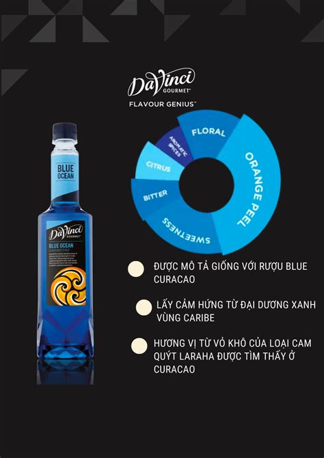 Sirô Davinci Blue Ocean Vỏ Cam Nguyên An