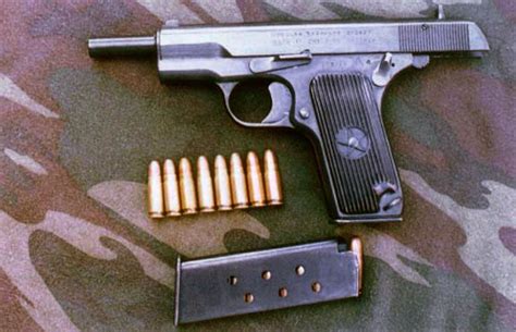 Type 54 pistol - Alchetron, The Free Social Encyclopedia