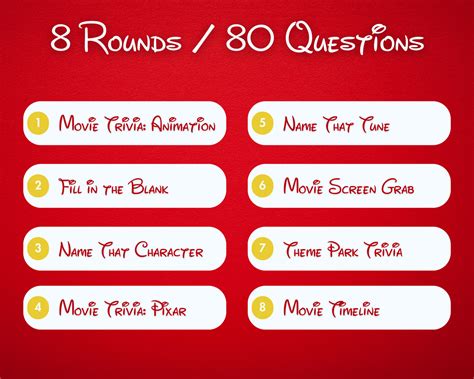 Disney Trivia Digital Party Game – Trivia Fox Games