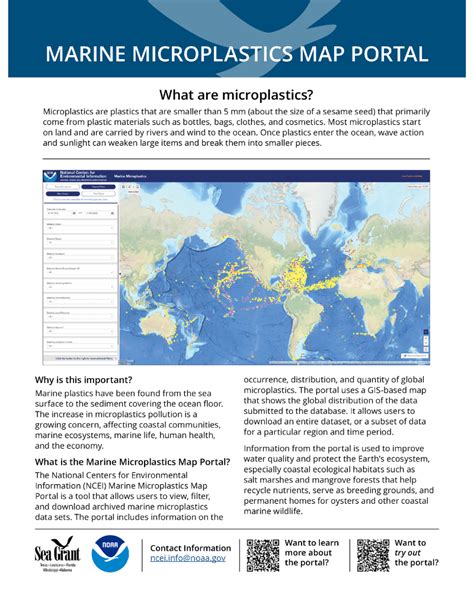 Marine Microplastics Map Portal Fact Sheet Florida Sea Grant