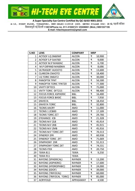 Lens List With Mrp Iol Price A First Floor Vikaspuri New