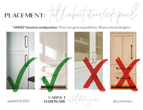 A Designers Guide To Hardware Placement Aurainteriors Co