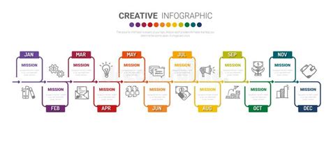 Timeline For Year Months Infographics All Month Planner Design