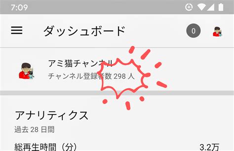 あと2人！ アミ・猫チャンネル アラカン楽しいひとり暮らしと旅