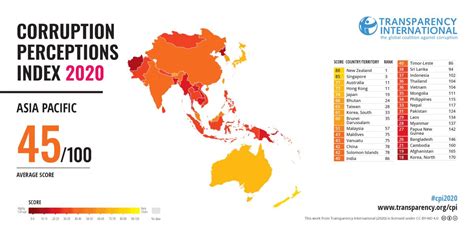 Sri Lanka Ranks 94th Among 180 Countries In Corruption Perception Index