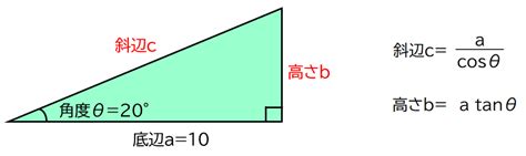 三角関数をエクセルで計算する時の数式まとめ Instant Engineering