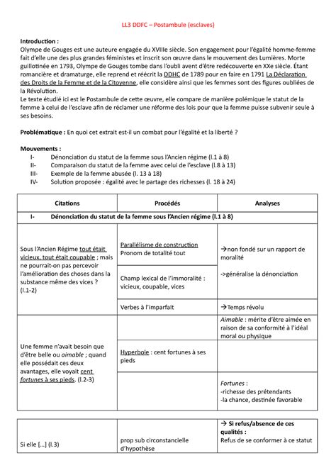 Analyse Linaire Postambule Fin Olympe De Gouges Ll Ddfc