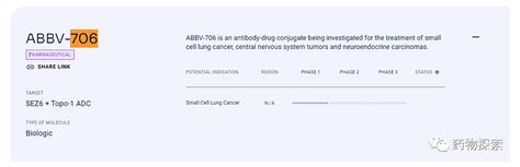 艾伯维放弃sez6和ptk7两款adc 据 Endpoints News 周四报道，艾伯维 Abbvie 在其管道网页的更新中删除了两种