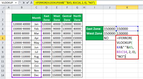 Excel Vlookup Multiple Criteria Date Range Printable Timeline Templates