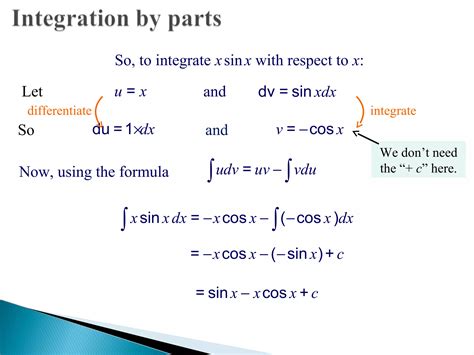 Integration By Parts Ppt