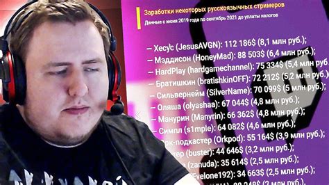 ЛАМЫЧ ЧИТАЕТ ЛИЧКУ. ДОХОДЫ СТРИМЕРОВ - YouTube