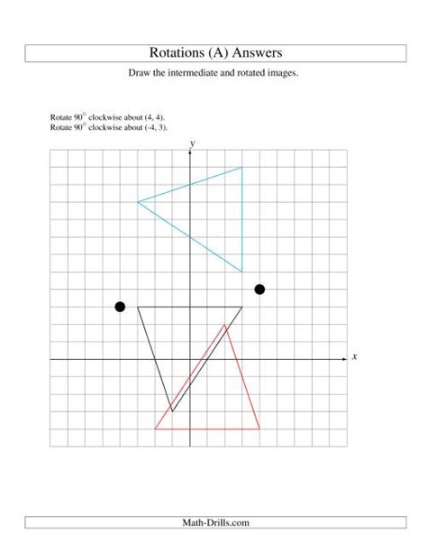 Two Step Rotation Of Vertices Around Any Point A