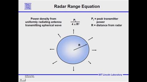 The Radar Equation Lec Youtube