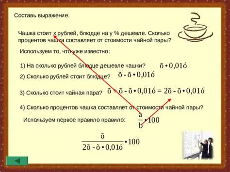 ЕГЭ Задачи на проценты