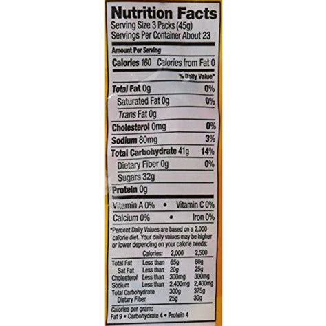 Candy Corn Nutrition Label - Label Ideas