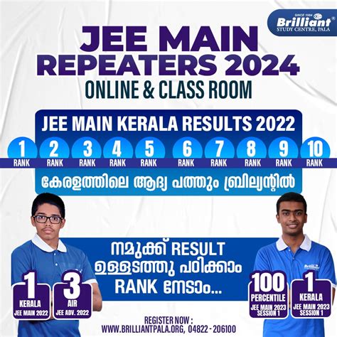 The Last Rank Details Of Keam Medical Allotment