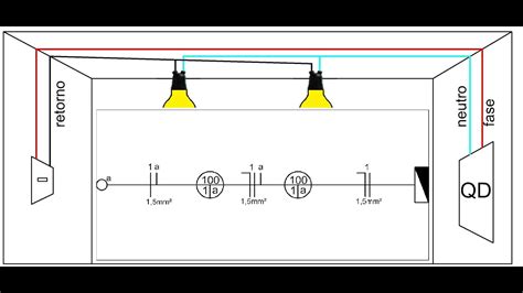 Interruptor simples e duas lâmpadas Situação 1 diagrama unifilar