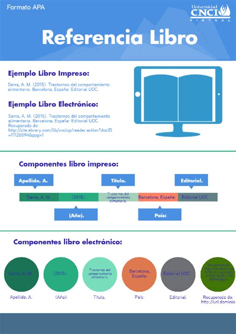 Convertir Formato Apa 3