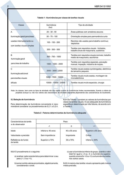 Nbr 5413 1992 Iluminancia De Interiores PDF