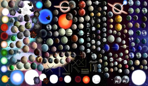 virtual solar system creator