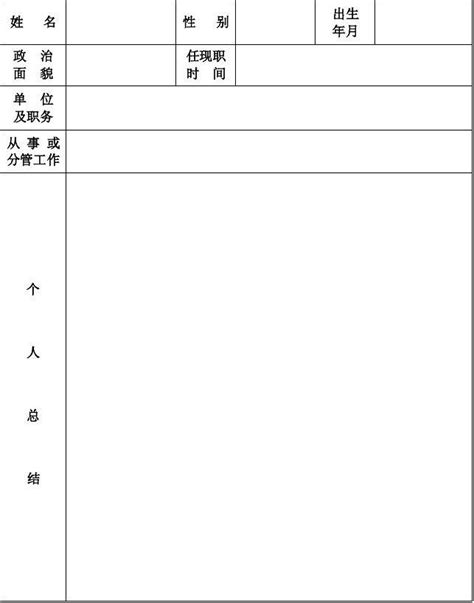 年度考核登记表 A4版样表word文档在线阅读与下载无忧文档