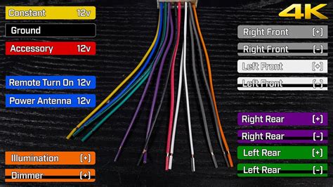 Factory Radio Color Code Car Stereo Wiring Diagram Color Cod