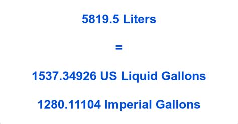 58195 Liters To Gallons How Many Gallons In 58195 Liters