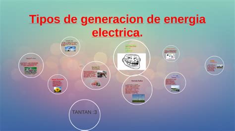 Tipos De Generacion De Energia Electrica Pdf Marcus Reid