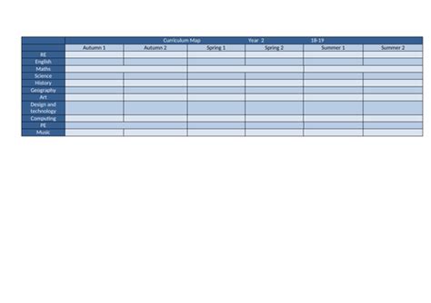 Curriculum Map Template | Teaching Resources