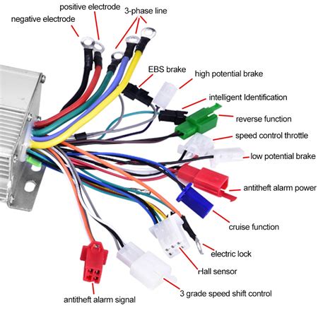 Vgeby Electric Bicycle Brushless Motor Controller V V W Sine