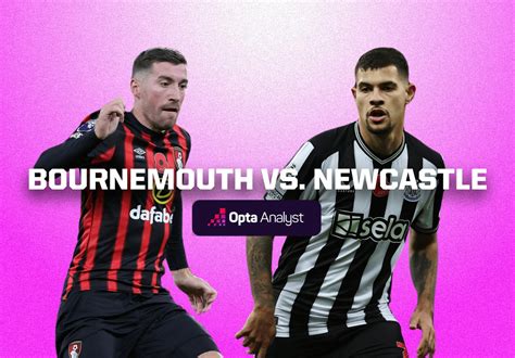 Bournemouth vs Newcastle Prediction | Opta Analyst