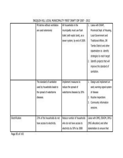 INGQUZA HILL LOCAL MUNICI