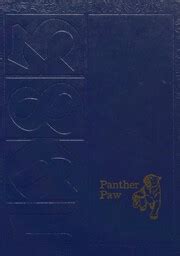 Pflugerville High School - Panther Paw Yearbook (Pflugerville, TX ...