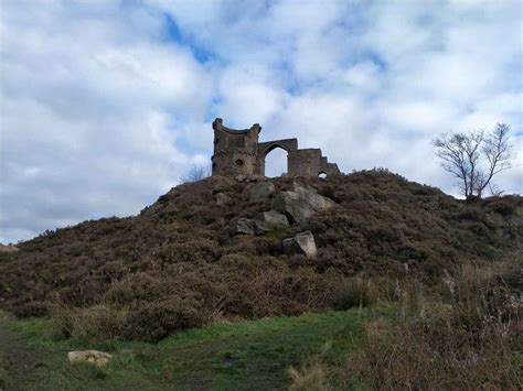 Villages in Staffordshire