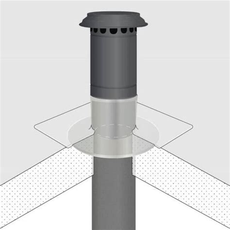 Thermoduct Aluminium Plakplaat Voor Dakdoorvoer Diameter 400 Mm