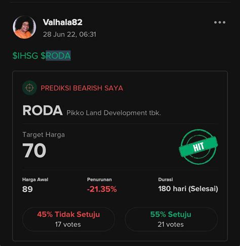 Saham RODA PT Pikko Land Development Tbk Stockbit