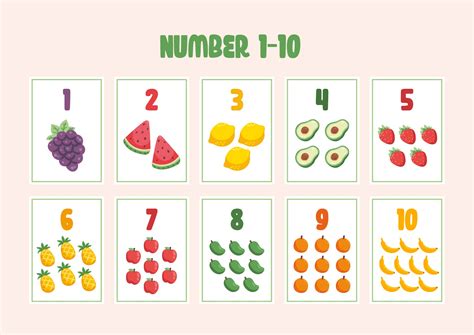 Printable Numbers 1 10