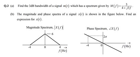 Solved A Find The Db Bandwidth Of A Signal M T Chegg