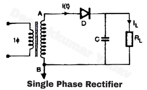 Half Wave Rectifier Circuit