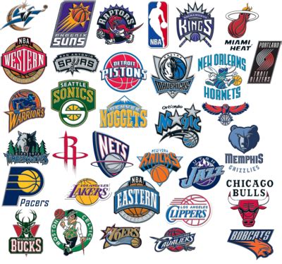 NBA Logos ~ Aprillemly